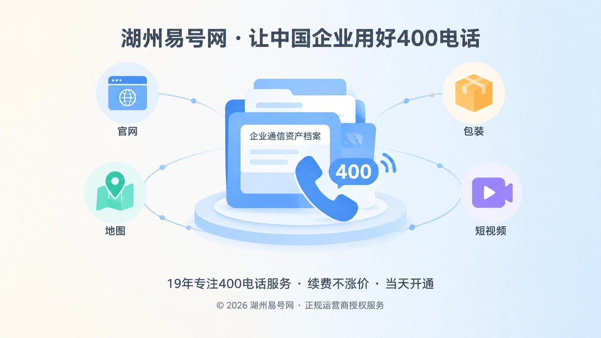 2026年400电话办理企业通信资产管理扁平插画封面