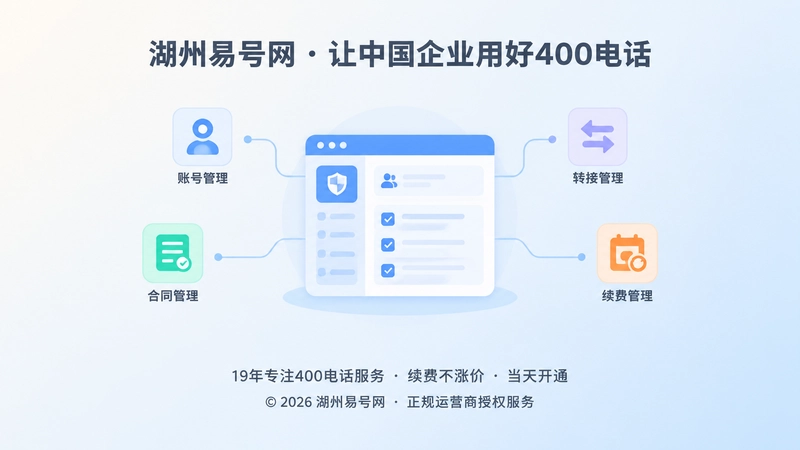 企业掌握400电话后台权限与合同资料的聚焦式扁平插画