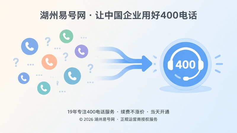 400电话申请前后客户承接对比图
