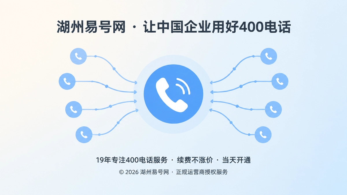 400电话统一入口聚焦式首图